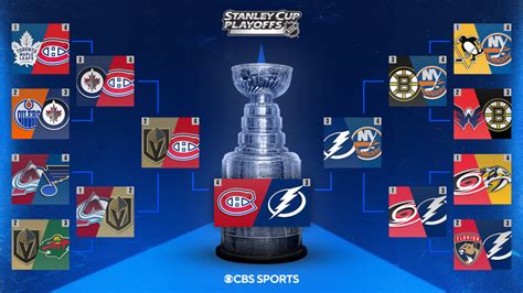 nhl playoff